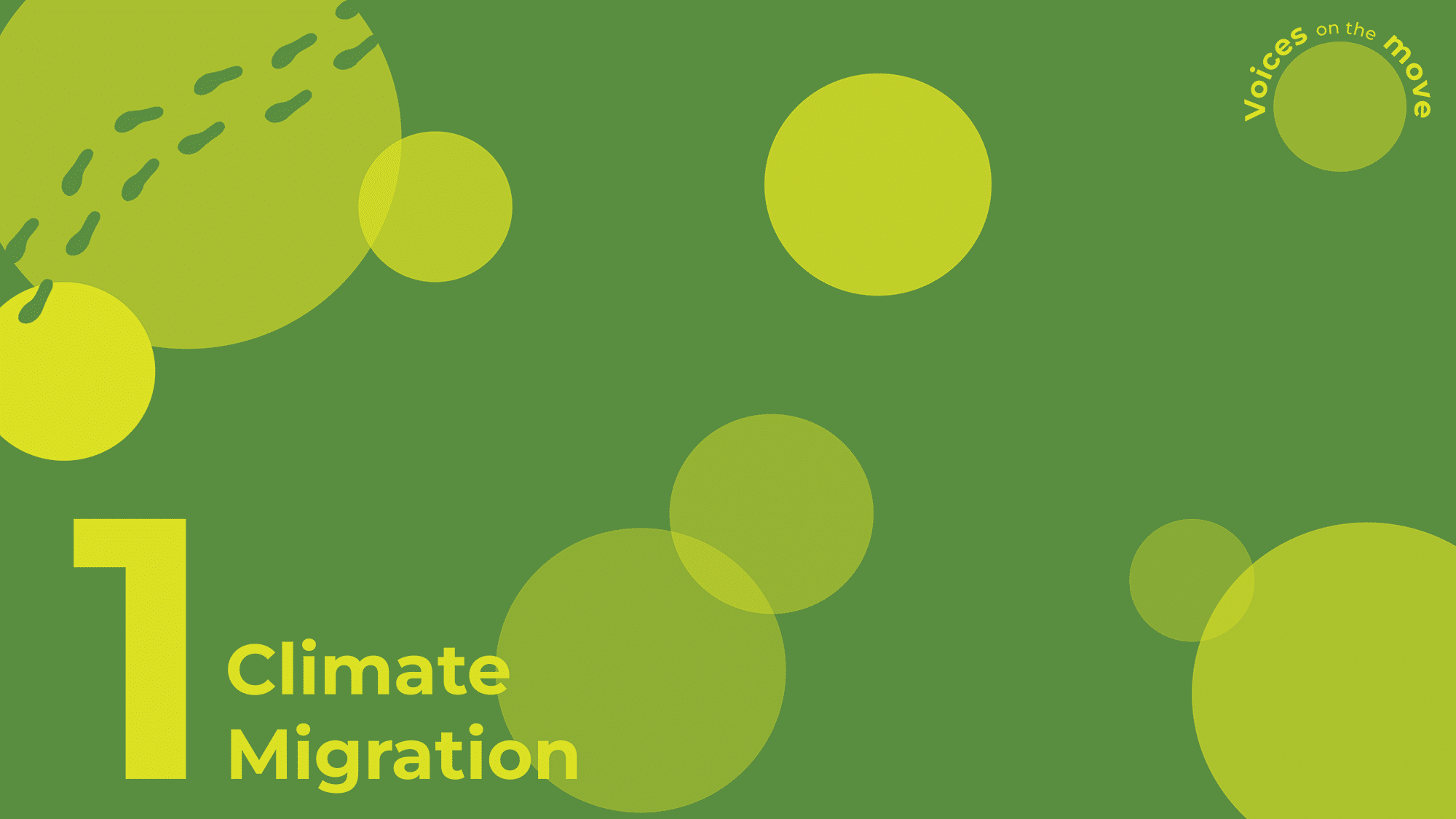 Podcast Episode 1: Climate Migration Cover Image