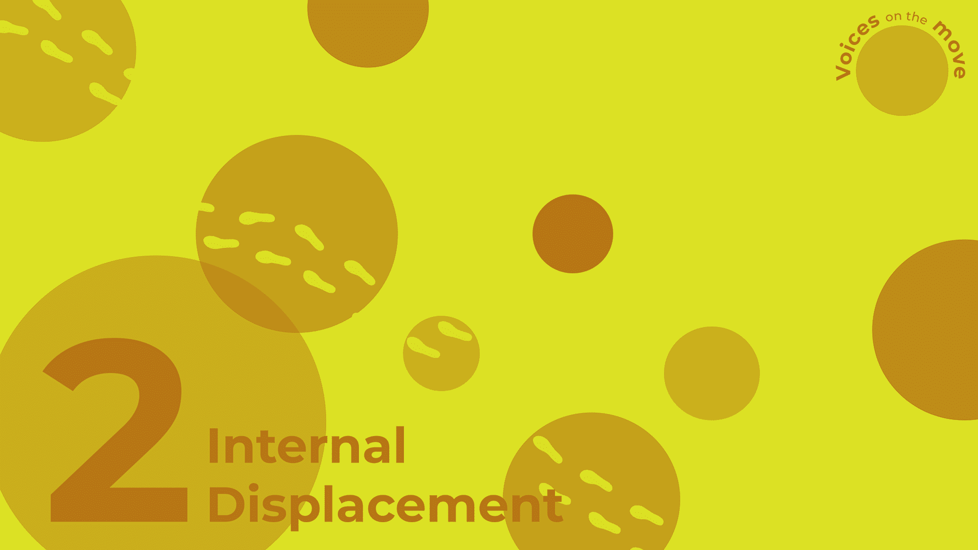 Podcast Episode 2: Internal Displacement Cover Image