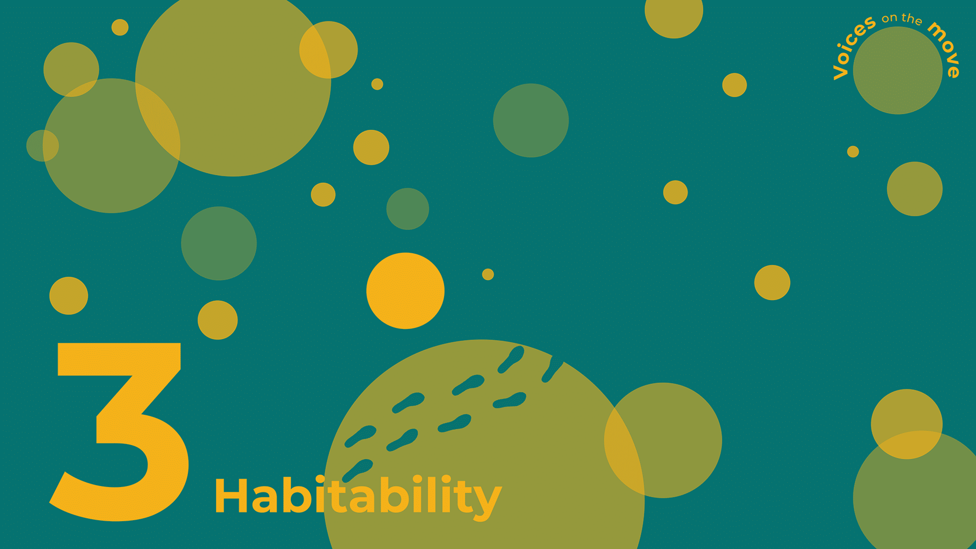 Podcast Episode 3: Habitability Cover Image