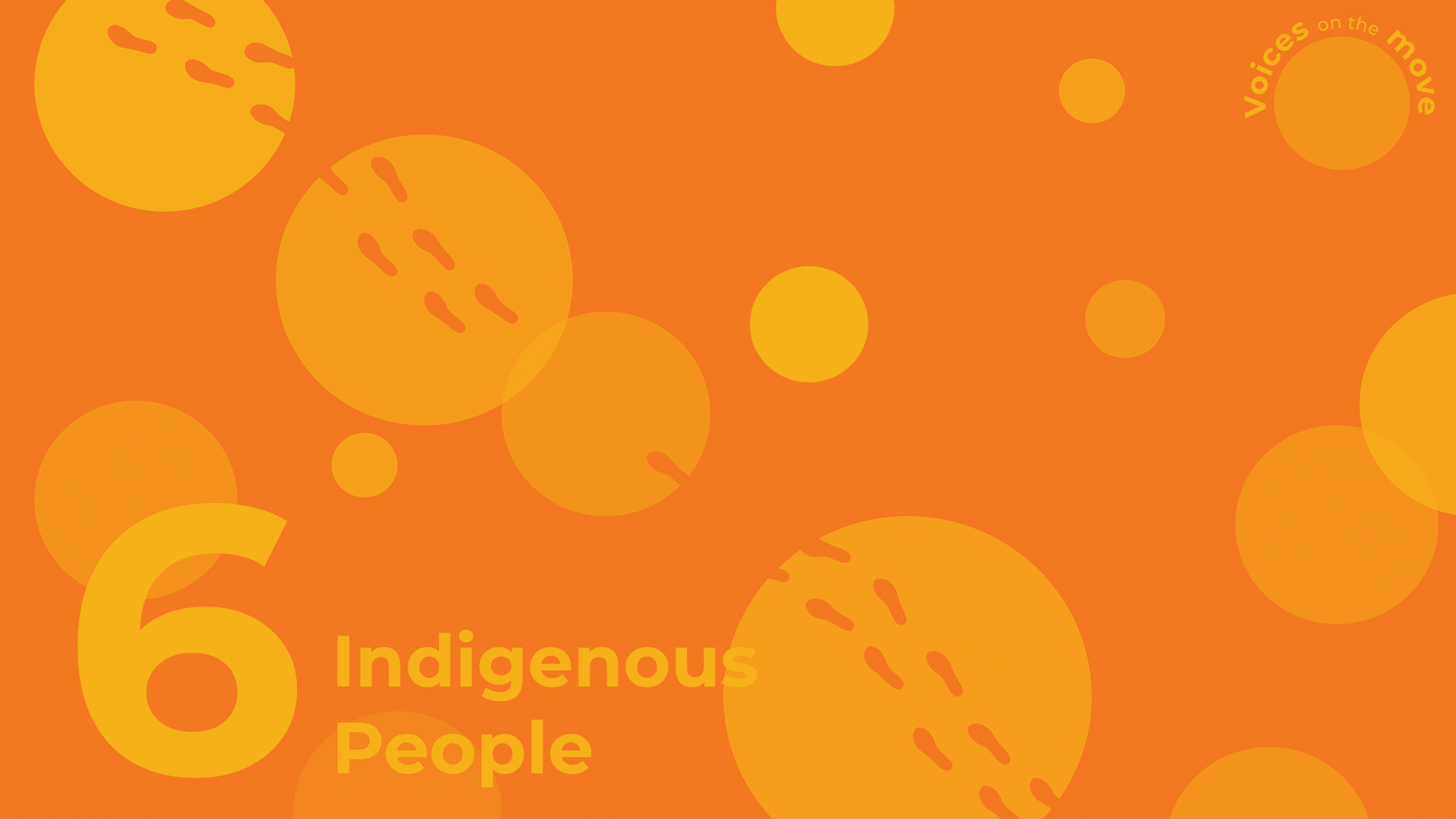 Podcast Episode 6: Indigenous People Cover Image